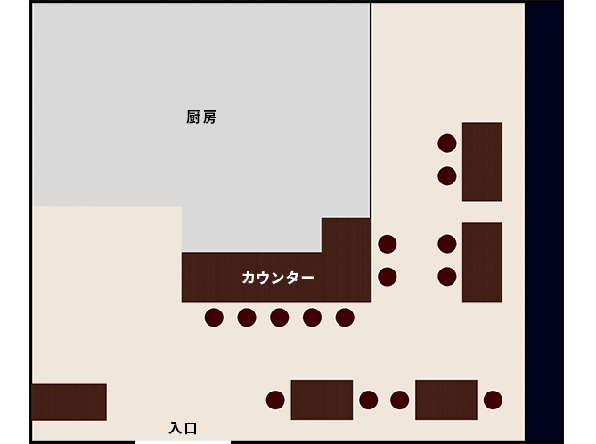 floormap